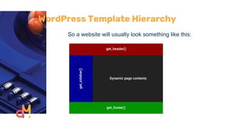 WordPress Template Hierarchy
So a website will usually look something like this:
 