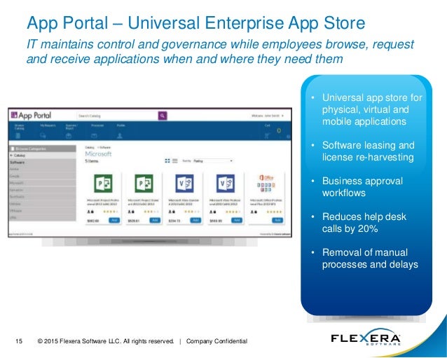 streamlining the application readiness process in complex environments 15 638