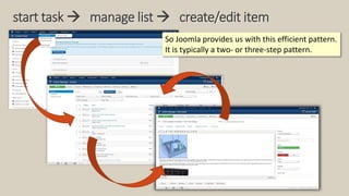 start task  manage list  create/edit item
So Joomla provides us with this efficient pattern.
It is typically a two- or t...