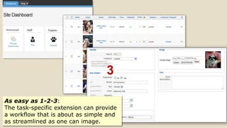 3
As easy as 1-2-3:
The task-specific extension can provide
a workflow that is about as simple and
as streamlined as one can image.
 