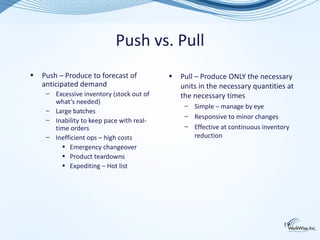 Push vs. Pull
•   Push – Produce to forecast of          •   Pull – Produce ONLY the necessary
    anticipated demand                         units in the necessary quantities at
     – Excessive inventory (stock out of       the necessary times
       what’s needed)
                                                – Simple – manage by eye
     – Large batches
                                                – Responsive to minor changes
     – Inability to keep pace with real-
       time orders                              – Effective at continuous inventory
     – Inefficient ops – high costs               reduction
         • Emergency changeover
         • Product teardowns
         • Expediting – Hot list




                                                                                 19
 