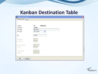 Kanban Destination Table




                           26
 