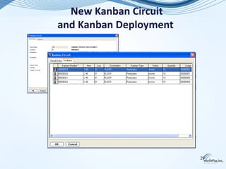 New Kanban Circuit
and Kanban Deployment




                        29
 