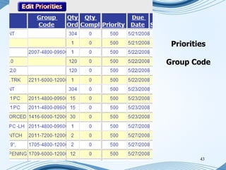 Priorities

Group Code




         43
 