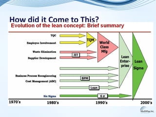 How did it Come to This?
 