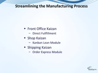 Streamlining the Manufacturing Process




    • Front Office Kaizan
       – Direct Fullfillment
    • Shop Kaizan
       – Kanban Lean Module
    • Shipping Kaizan
       – Order Express Module



                                     9
 
