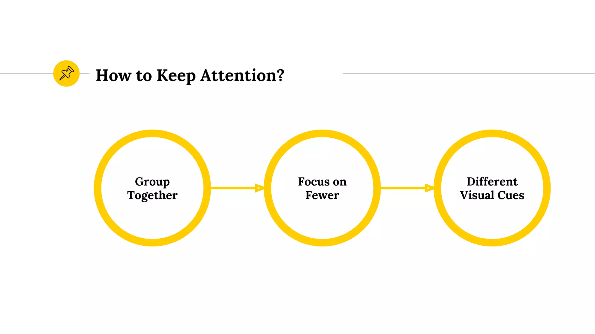 How to Keep Attention?
Group
Together
Different
Visual Cues
Focus on
Fewer
 