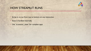 HOW STREAMLIT RUNS
• Script is re-run from top to bottom on any interaction
• State is handled internally
• Use `st.session_state` for complex apps
 