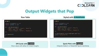 Raw Table Styled with st.dataframe
KPI Cards with st.metric
Show values with deltas for instant insights.
Quick Plots with st.pyplot
Integrate Seaborn or Matplotlib figures seamlessly.
Output Widgets that Pop
 