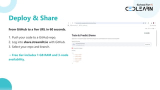 From GitHub to a live URL in 60 seconds.
1. Push your code to a GitHub repo.
2. Log into share.streamlit.io with GitHub.
3. Select your repo and branch.
→ Free tier includes 1 GB RAM and 3-node
availability.
Deploy & Share
 