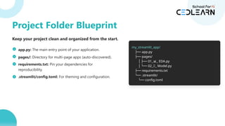 Keep your project clean and organized from the start.
app.py: The main entry point of your application.
pages/: Directory for multi-page apps (auto-discovered).
requirements.txt: Pin your dependencies for
reproducibility.
.streamlit/config.toml: For theming and configuration.
my_streamlit_app/
├── app.py
├── pages/
│ ├── 01_ _ EDA.py
📊
│ └── 02_🤖_ Model.py
├── requirements.txt
└── .streamlit/
└── config.toml
Project Folder Blueprint
 