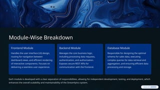 Streamlytics-A-Sales-Dashboard-for-Your-Business.pptx