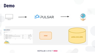 Demo
chat
pulsar_test_table
 
