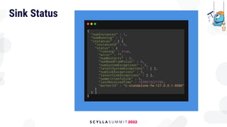 Sink Status
 