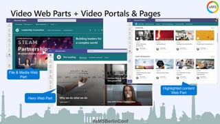 Stream on SharePoint, an overview - JcGonzalez.pptx
