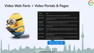 Stream on SharePoint, an overview - JcGonzalez.pptx