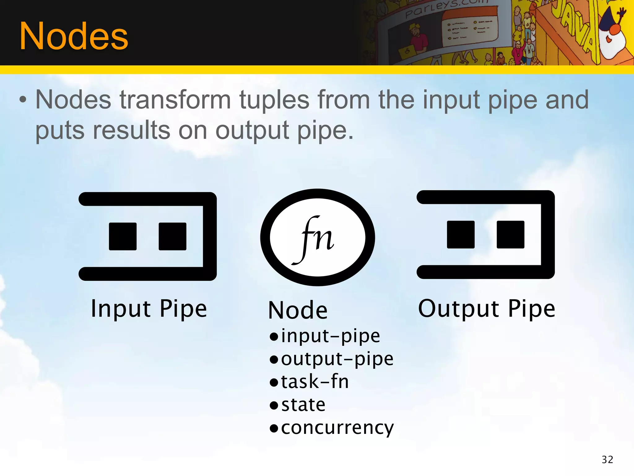 Nodes
• Nodes transform tuples from the input pipe and
  puts results on output pipe.



                       fn
      Input Pipe    Node         Output Pipe
                    •input-pipe
                    •output-pipe
                    •task-fn
                    •state
                    •concurrency
                                                   32
 