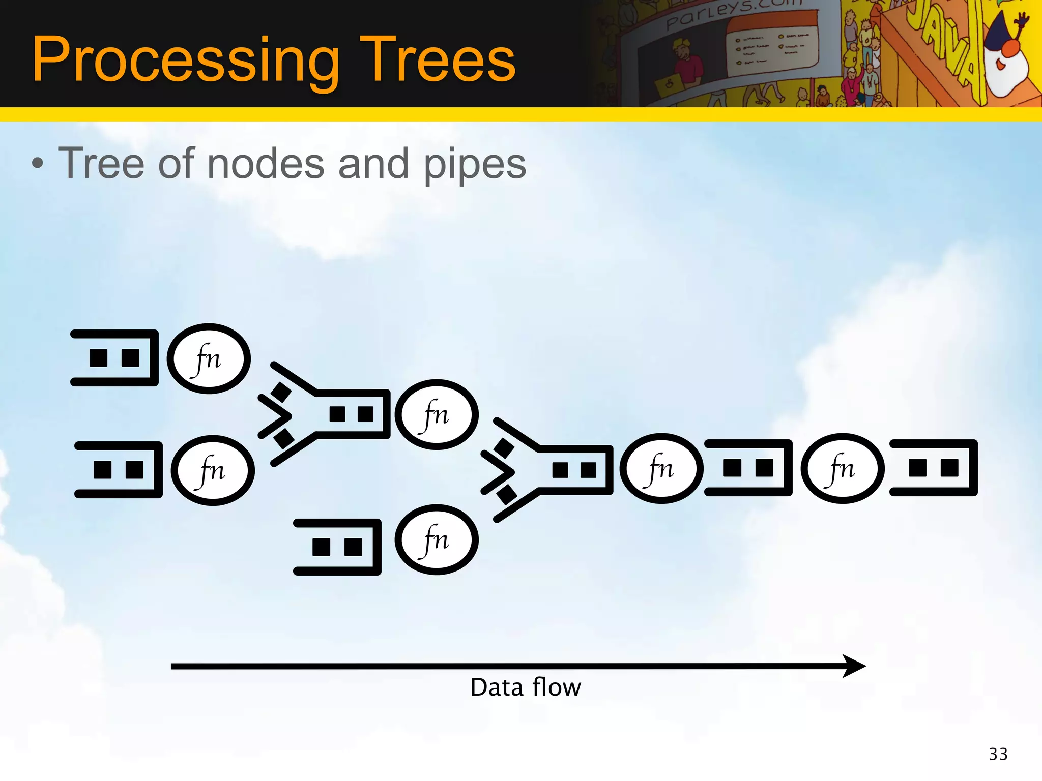 Processing Trees
• Tree of nodes and pipes



        fn
                   fn
        fn                         fn   fn

                   fn




                        Data ﬂow

                                             33
 