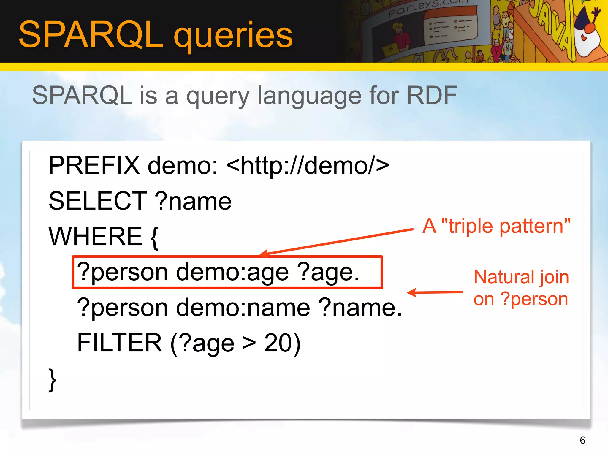 SPARQL queries
SPARQL is a query language for RDF

 PREFIX demo: <http://demo/>
 SELECT ?name
                             A "triple pattern"
 WHERE {
   ?person demo:age ?age.           Natural join
                                    on ?person
   ?person demo:name ?name.
   FILTER (?age > 20)
 }

                                                   6
 