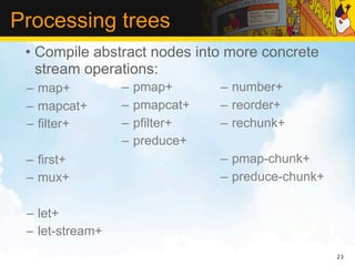 Processing trees
 • Compile abstract nodes into more concrete
   stream operations:
 – map+          –   pmap+      – numb...