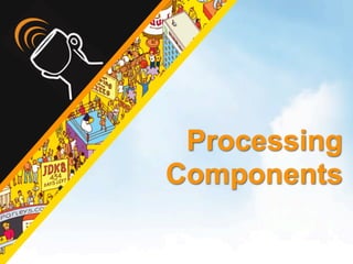 Processing
Components
 
