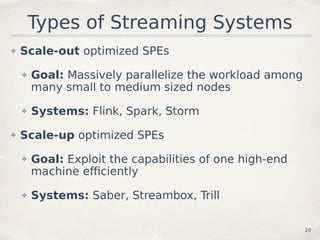 Stream Processing | PDF