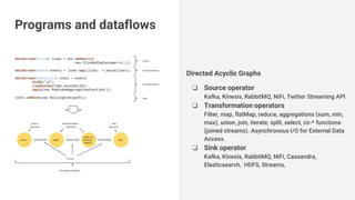 Directed Acyclic Graphs
❏ Source operator
Kafka, Kinesis, RabbitMQ, NiFi, Twitter Streaming API
❏ Transformation operators
Filter, map, flatMap, reduce, aggregations (sum, min,
max), union, join, iterate, split, select, co-* functions
(joined streams). Asynchronous I/O for External Data
Access.
❏ Sink operator
Kafka, Kinesis, RabbitMQ, NiFi, Cassandra,
Elasticsearch, HDFS, Streams,
Programs and dataflows
 