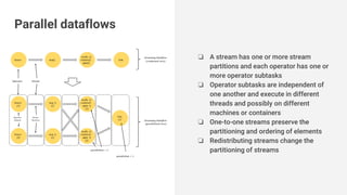 ❏ A stream has one or more stream
partitions and each operator has one or
more operator subtasks
❏ Operator subtasks are independent of
one another and execute in different
threads and possibly on different
machines or containers
❏ One-to-one streams preserve the
partitioning and ordering of elements
❏ Redistributing streams change the
partitioning of streams
Parallel dataflows
 