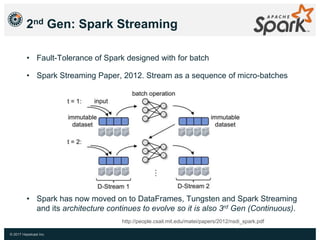 Stream Processing and Real-Time Data Pipelines | PPT