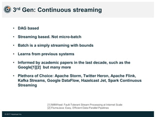 Stream Processing and Real-Time Data Pipelines | PPTX