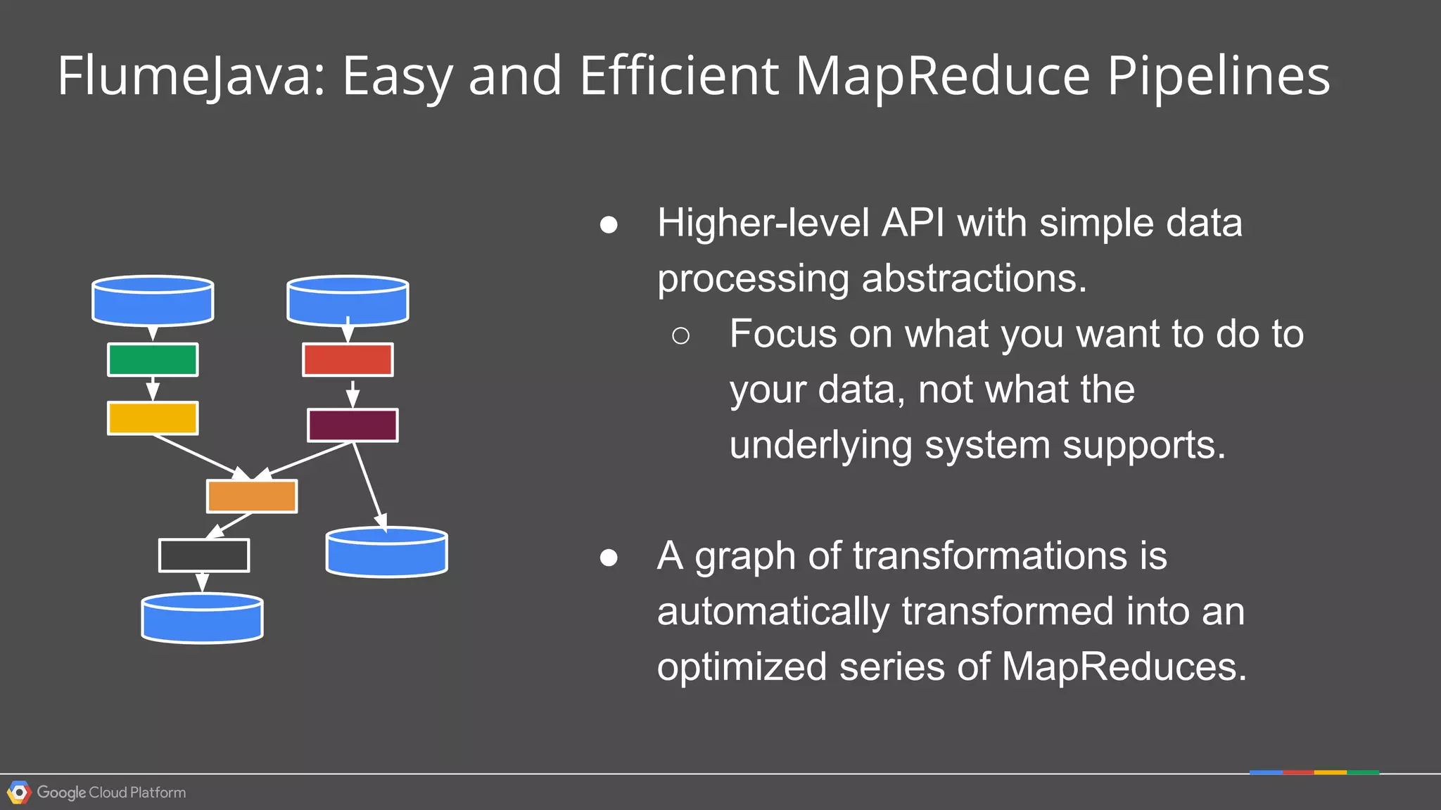 FlumeJava: Easy and Efficient MapReduce Pipelines
● Higher-level API with simple data
processing abstractions.
○ Focus on what you want to do to
your data, not what the
underlying system supports.
● A graph of transformations is
automatically transformed into an
optimized series of MapReduces.
 