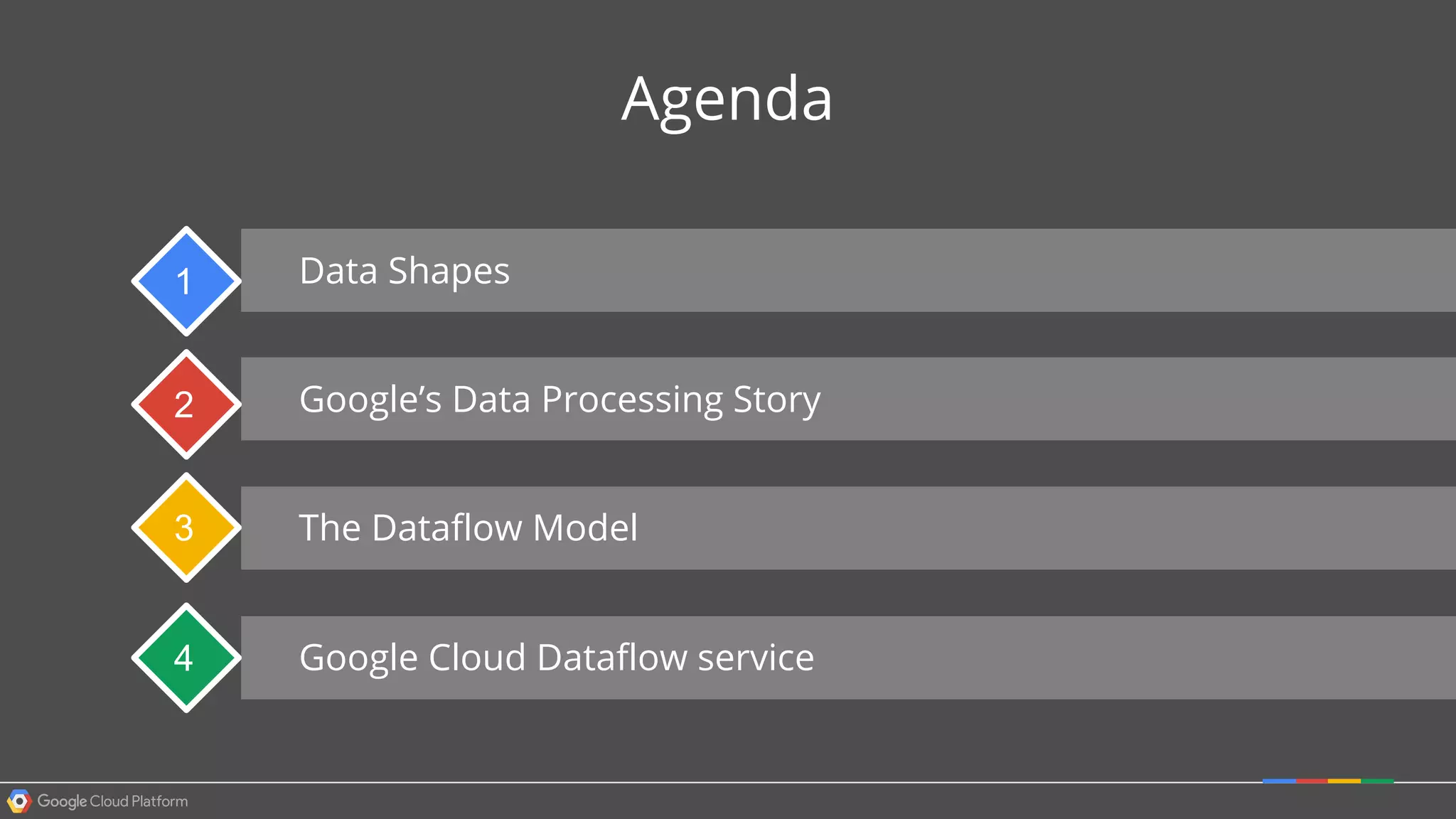Data Shapes
Google’s Data Processing Story
The Dataflow Model
Agenda
Google Cloud Dataflow service
1
2
3
4
 