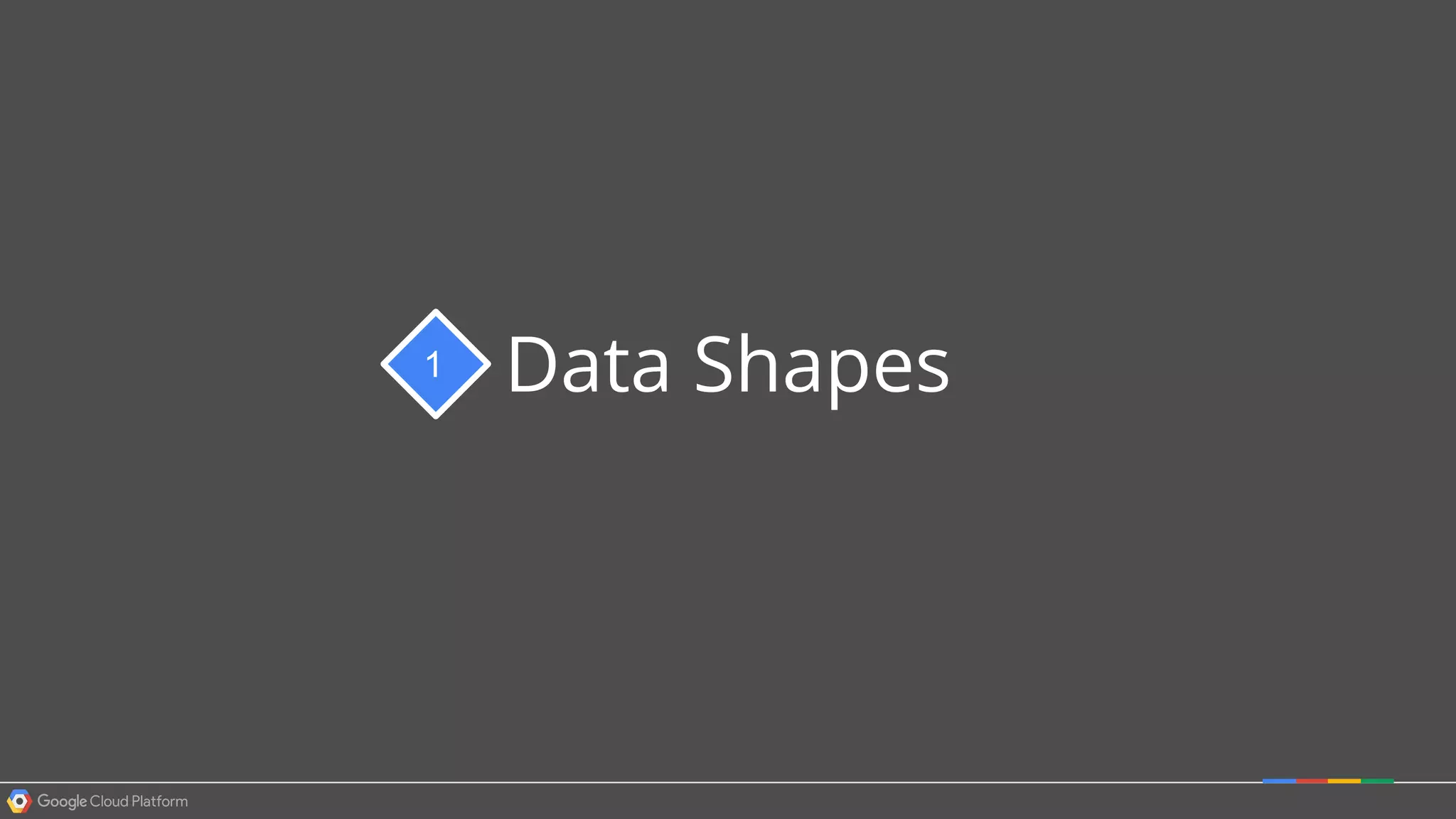 Data Shapes1
 