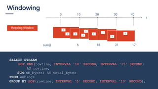 Windowing
Hopping window
SELECT STREAM
HOP_END(rowtime, INTERVAL '10' SECOND, INTERVAL '15' SECOND)
AS rowtime,
SUM(nb_bytes) AS total_bytes
FROM weblogs
GROUP BY HOP(rowtime, INTERVAL '5' SECOND, INTERVAL '10' SECOND);
sum() 6 18 21 17
1
2 3
5
4
6
7
8
t
0 10 20 30 40
9
 
