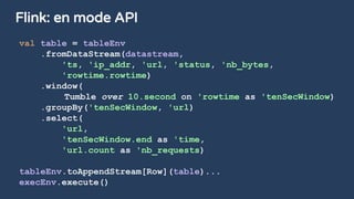 Flink: en mode API
val table = tableEnv
.fromDataStream(datastream,
'ts, 'ip_addr, 'url, 'status, 'nb_bytes,
'rowtime.rowtime)
.window(
Tumble over 10.second on 'rowtime as 'tenSecWindow)
.groupBy('tenSecWindow, 'url)
.select(
'url,
'tenSecWindow.end as 'time,
'url.count as 'nb_requests)
tableEnv.toAppendStream[Row](table)...
execEnv.execute()
 
