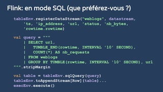 Flink: en mode SQL (que préférez-vous ?)
tableEnv.registerDataStream("weblogs", datastream,
'ts, 'ip_address, 'url, 'status, 'nb_bytes,
'rowtime.rowtime)
val query = """
| SELECT url,
| TUMBLE_END(rowtime, INTERVAL '10' SECOND),
| COUNT(*) AS nb_requests
| FROM weblogs
| GROUP BY TUMBLE(rowtime, INTERVAL '10' SECOND), url
""".stripMargin
val table = tableEnv.sqlQuery(query)
tableEnv.toAppendStream[Row](table)...
execEnv.execute()
 