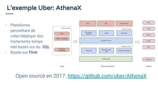 L’exemple Uber: AthenaX
- Plateforme
permettant de
créer/déployer des
traitements temps
réel basés sur du SQL
- Basée sur Flink
Open sourcé en 2017: https://github.com/uber/AthenaX
 