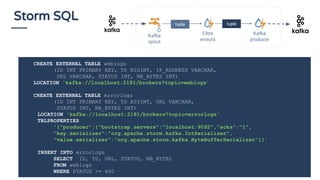 Storm SQL
CREATE EXTERNAL TABLE weblogs
(ID INT PRIMARY KEY, TS BIGINT, IP_ADDRESS VARCHAR,
URL VARCHAR, STATUS INT, NB_BYTES INT)
LOCATION 'kafka://localhost:2181/brokers?topic=weblogs'
CREATE EXTERNAL TABLE errorlogs
(ID INT PRIMARY KEY, TS BIGINT, URL VARCHAR,
STATUS INT, NB_BYTES INT)
LOCATION 'kafka://localhost:2181/brokers?topic=errorlogs'
TBLPROPERTIES
'{"producer":{"bootstrap.servers":"localhost:9092","acks":"1",
"key.serializer":"org.apache.storm.kafka.IntSerializer",
"value.serializer":"org.apache.storm.kafka.ByteBufferSerializer"}}'
INSERT INTO errorlogs
SELECT ID, TS, URL, STATUS, NB_BYTES
FROM weblogs
WHERE STATUS >= 400
Kafka
spout
Filtre
erreurs
Kafka
producer
tupletuple
 