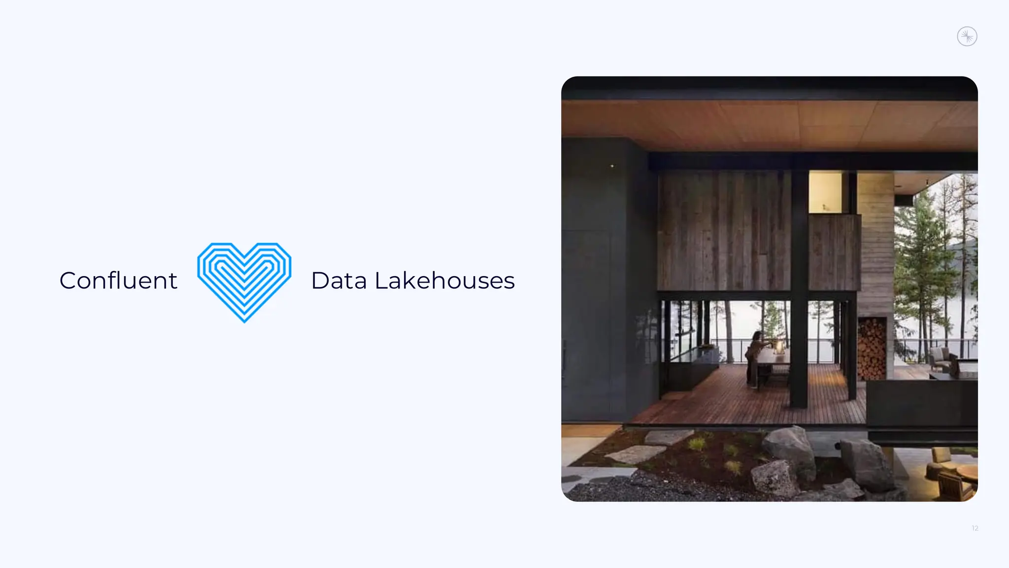 12
Confluent Data Lakehouses
 