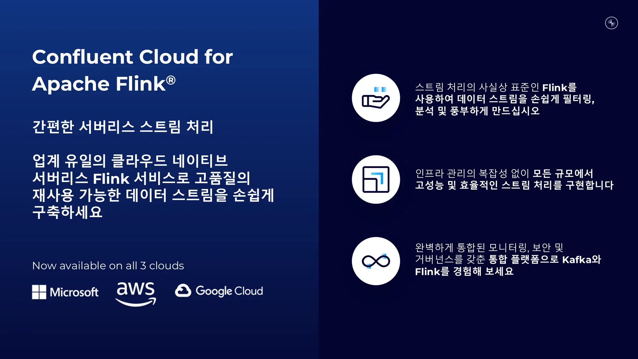 Confluent Cloud for
Apache Flink®
간편한 서버리스 스트림 처리
업계 유일의 클라우드 네이티브
서버리스 Flink 서비스로 고품질의
재사용 가능한 데이터 스트림을 손쉽게
구축하세요
스트림 처리의 사실상 표준인 Flink를
사용하여 데이터 스트림을 손쉽게 필터링,
분석 및 풍부하게 만드십시오
인프라 관리의 복잡성 없이 모든 규모에서
고성능 및 효율적인 스트림 처리를 구현합니다
완벽하게 통합된 모니터링, 보안 및
거버넌스를 갖춘 통합 플랫폼으로 Kafka와
Flink를 경험해 보세요
Now available on all 3 clouds
 