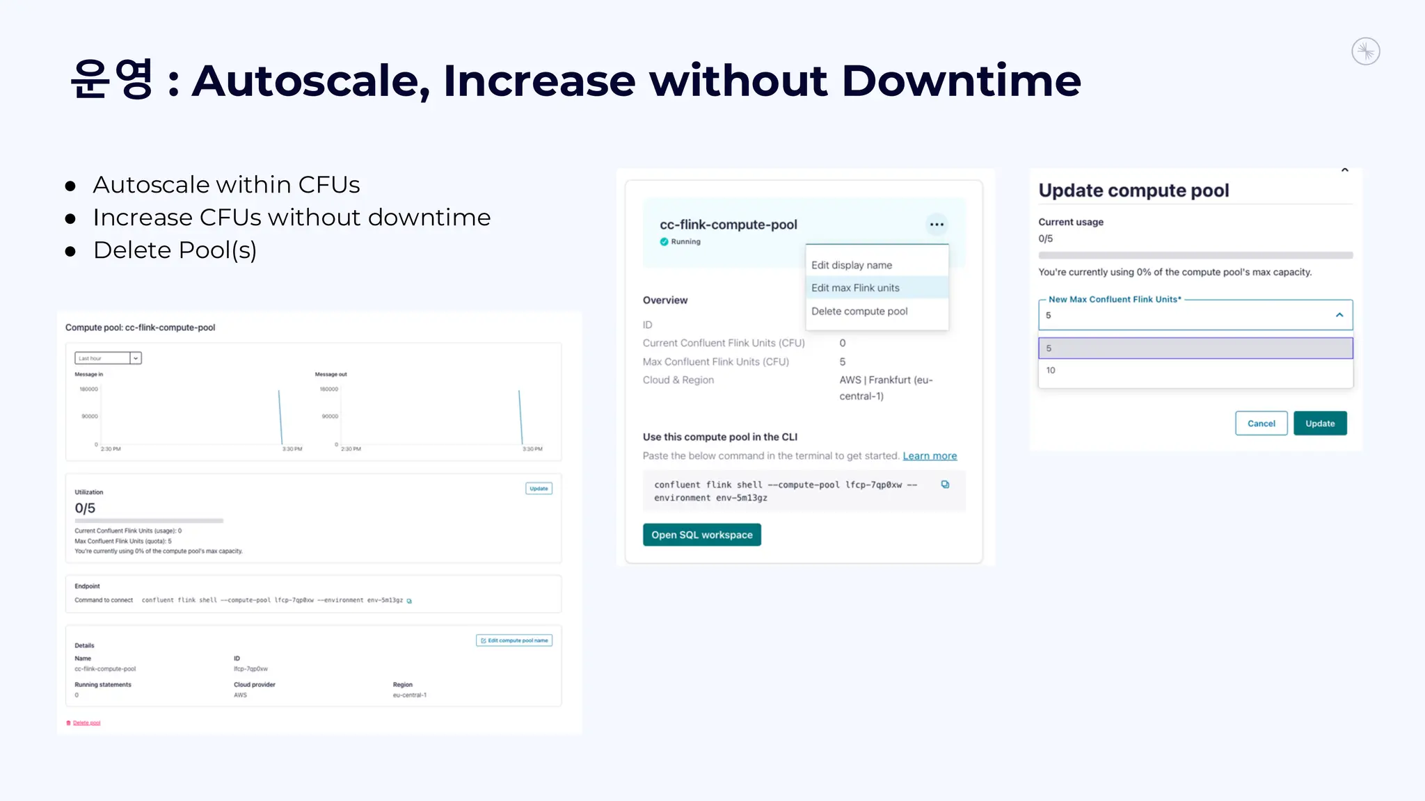 운영 : Autoscale, Increase without Downtime
● Autoscale within CFUs
● Increase CFUs without downtime
● Delete Pool(s)
 