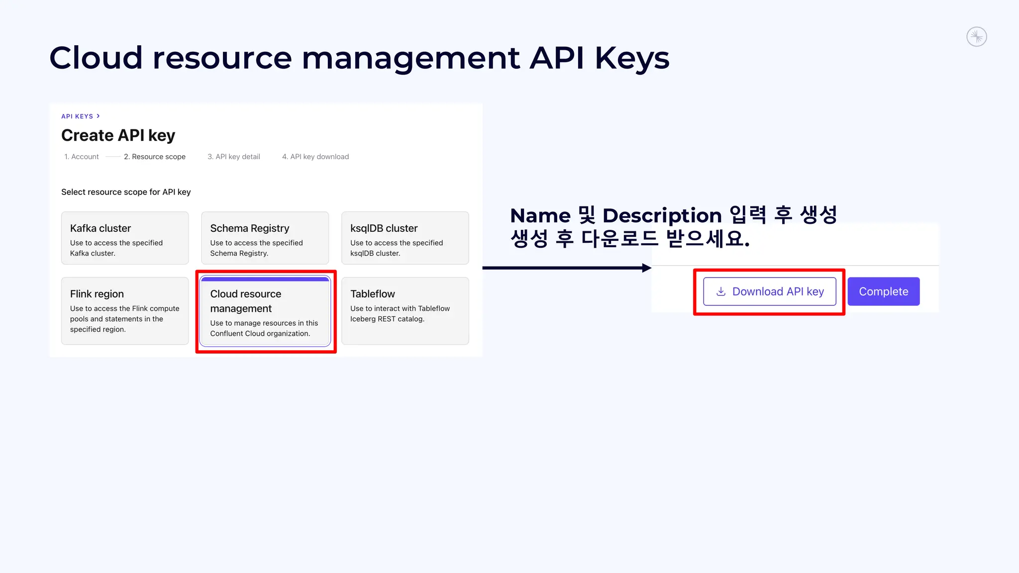 Cloud resource management API Keys
Name 및 Description 입력 후 생성
생성 후 다운로드 받으세요.
 