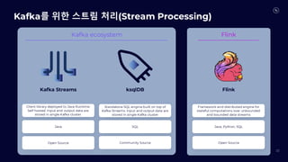 Kafka Streams ksqlDB
Kafka ecosystem
Client library deployed to Java Runtime.
Self hosted. Input and output data are
stored in single Kafka cluster.
Java
Open Source
Standalone SQL engine built on top of
Kafka Streams. Input and output data are
stored in single Kafka cluster
SQL
Community Source
Flink
Flink
Framework and distributed engine for
stateful computations over unbounded
and bounded data streams
Java, Python, SQL
Open Source
22
Kafka를 위한 스트림 처리(Stream Processing)
 