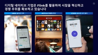 디지털 네이티브 기업은 Flink를 활용하여 시장을 혁신하고
경쟁 우위를 확보하고 있습니다
UBER: 실시간 가격 NETFLIX: 맞춤형 추천 STRIPE: 실시간 사기 탐지
 