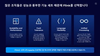 Scalability and
Performance
Fault
Tolerance
Flink는 상위 5개 Apache 프로젝트 중 하나이며 강력한 개발자 커뮤니티를 보유하고 있습니다.
Unified
Processing
Flink는 엄청난 규모의
스트림 처리 워크로드를
지원할 수 있습니다.
Language
Flexibility
Flink의 내결함성
메커니즘은 장애를
효과적으로 처리하고
고가용성을 제공할 수
있도록 보장합니다.
Flink는 150개 이상의 내장
기능을 통해 Java, Python
및 SQL을 지원하므로
개발자는 원하는 언어로
작업할 수 있습니다.
Flink는 하나의 기술을
통해 스트림 처리(stream
processing), 일괄
처리(batch processing)
및 임시 분석(ad-hoc
analytics)을 지원합니다.
많은 조직들은 성능과 풍부한 기능 세트 때문에 Flink를 선택합니다
 