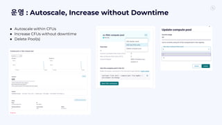 운영 : Autoscale, Increase without Downtime
● Autoscale within CFUs
● Increase CFUs without downtime
● Delete Pool(s)
 