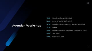 13:30
14:00
14:30
15:30
15:40
16:40
17:00
Check-in, Setup (On-site)
Intro: What is “Shift Left”?
Hands-on Part 1: Getting Started with Flink
Break
Hands-on Part 2: Advanced Features of Flink
Tea Time
Close the Door
4
Agenda - Workshop
 