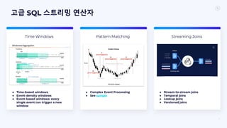 고급 SQL 스트리밍 연산자
51
Time Windows Pattern Matching Streaming Joins
● Time-based windows
● Event-density windows
● Event-based windows: every
single event can trigger a new
window
● Complex Event Processing
● See sample
● Stream-to-stream joins
● Temporal joins
● Lookup joins
● Versioned joins
 
