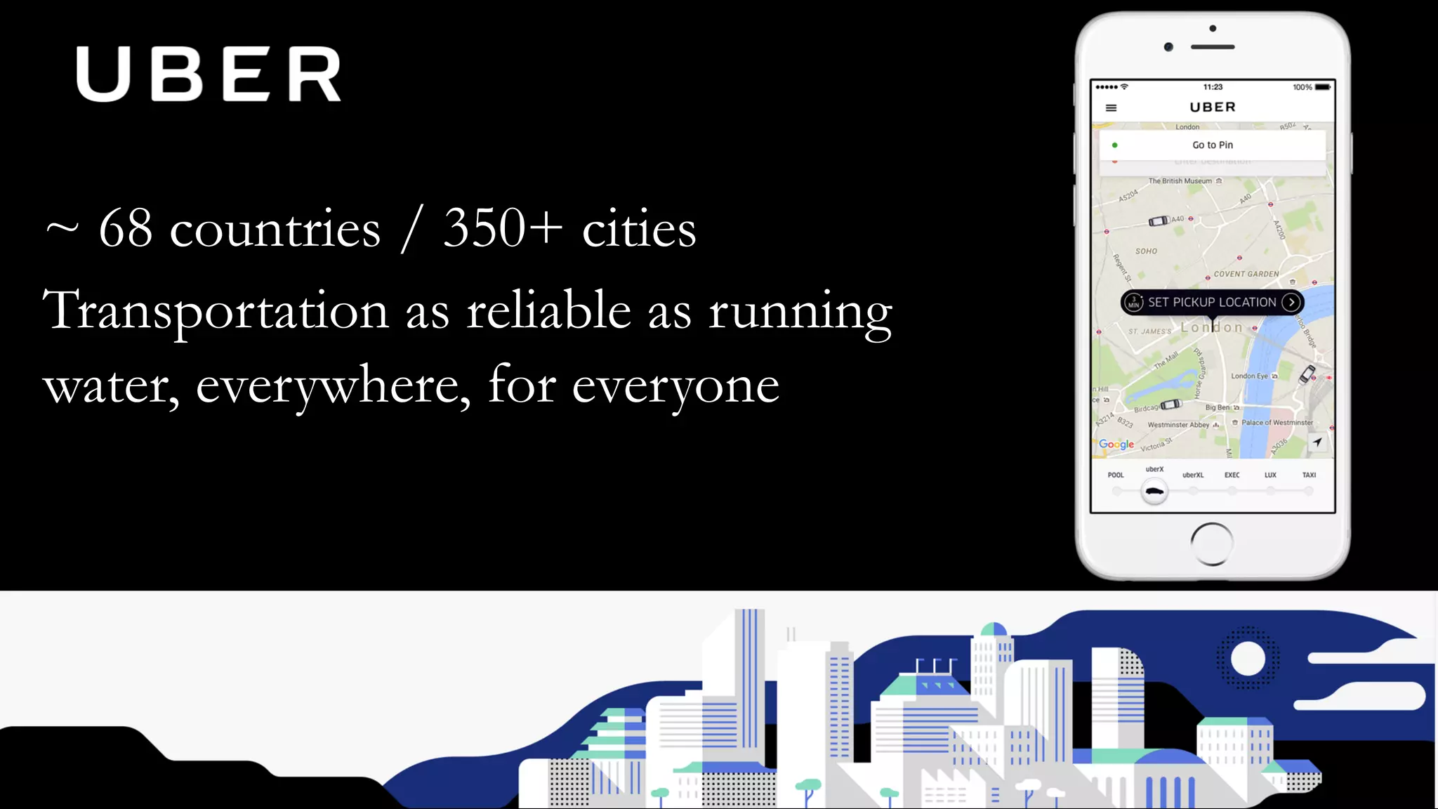 ~ 68 countries / 350+ cities
Transportation as reliable as running
water, everywhere, for everyone
2
 