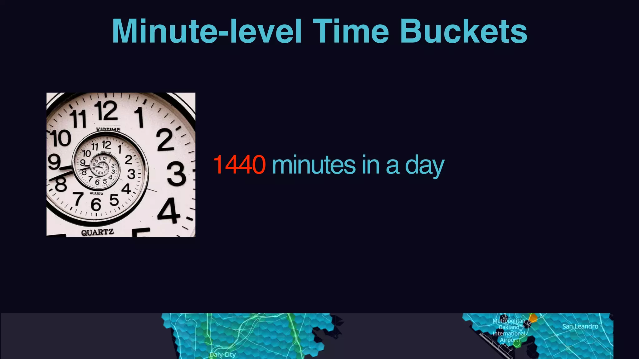 Minute-level Time Buckets
1440 minutes in a day
 